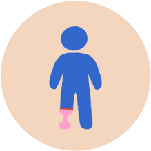 Climbing Accessibility 11 Amputees icon