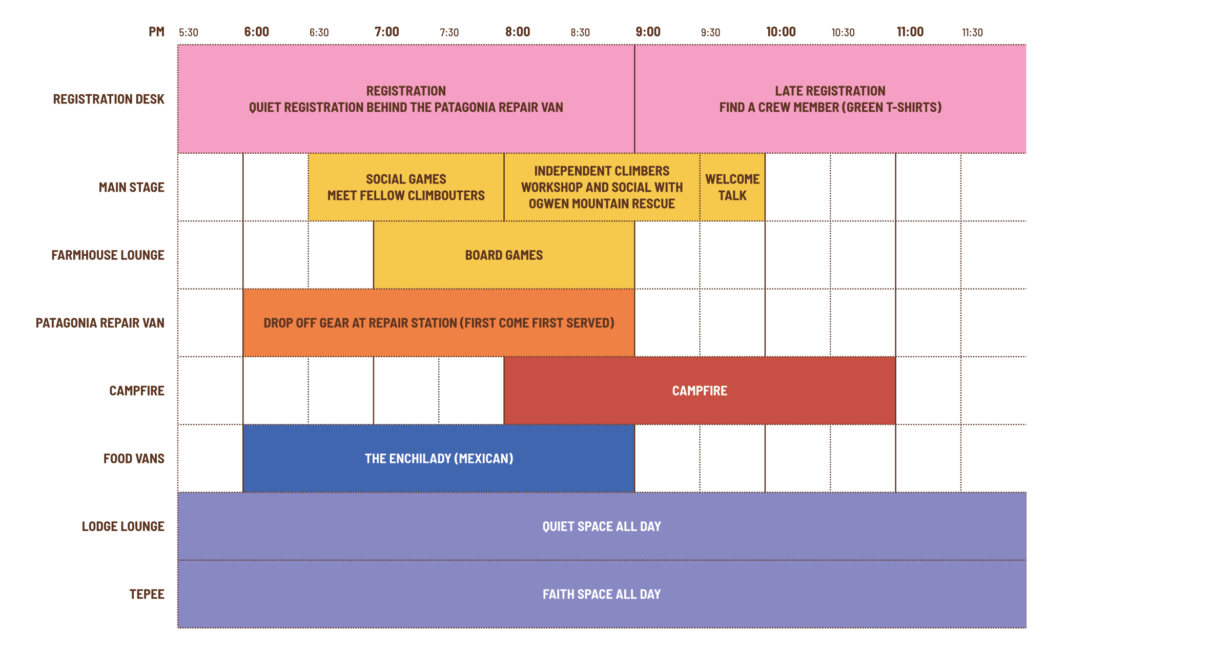 The Gay Agenda 1 ClimbOut 2026 Schedule Friday